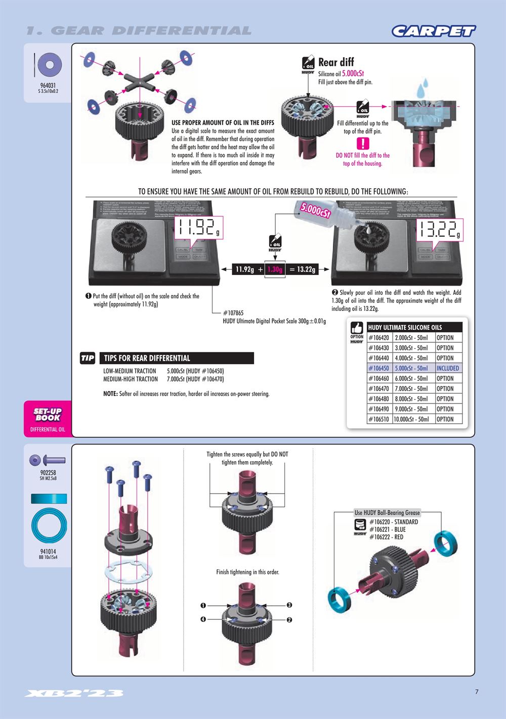 Xray - XB2C 2023 (XB2C'23) - Manual - Page 7