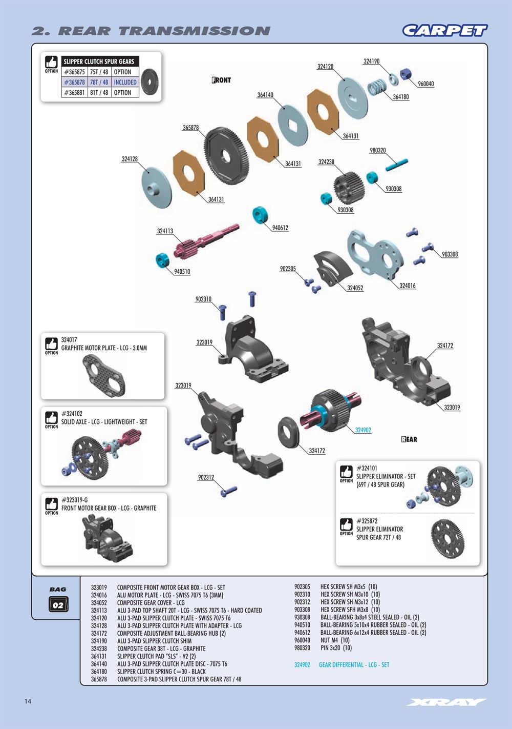 Xray - XB2C 2023 (XB2C'23) - Manual - Page 14