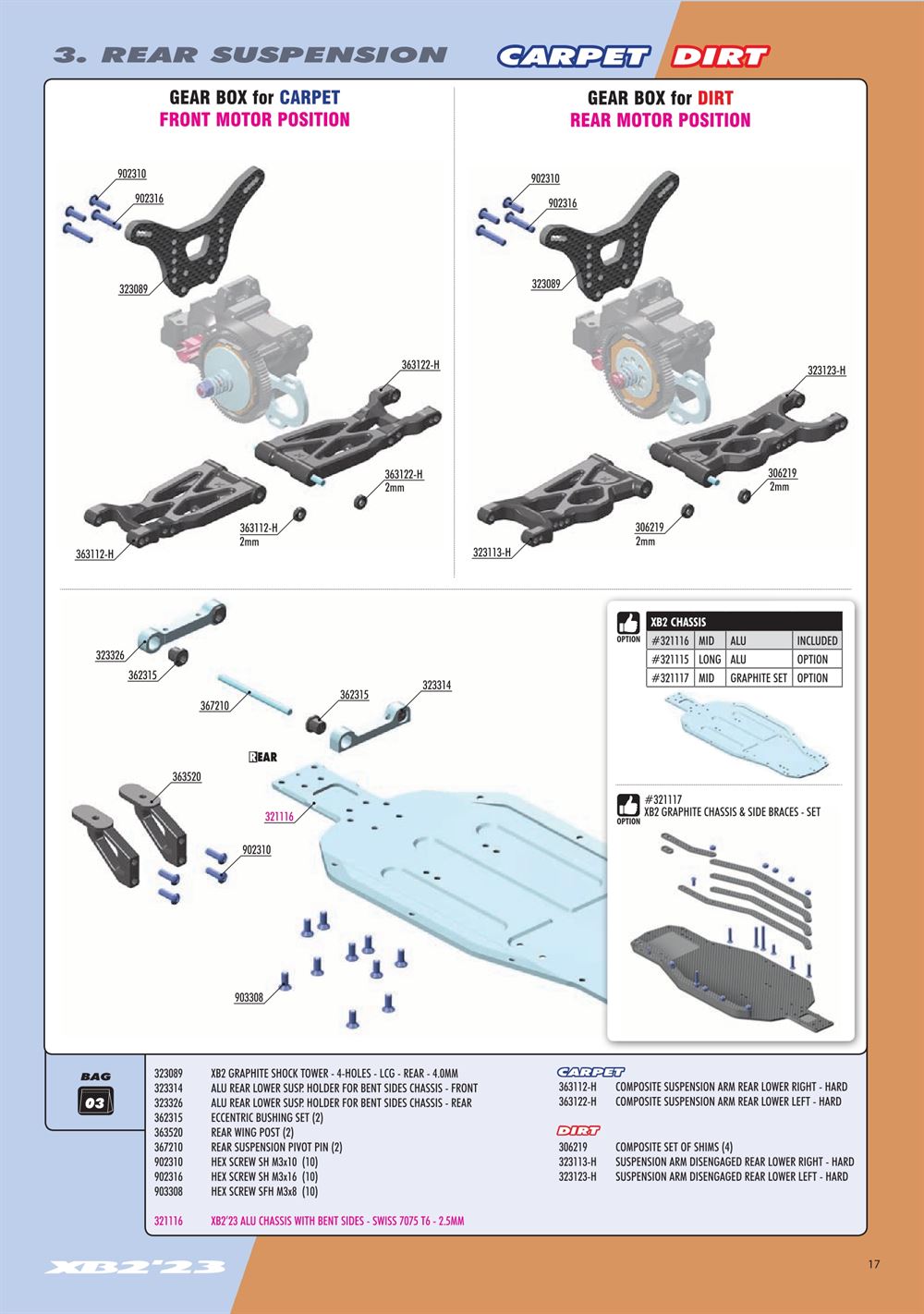 Xray - XB2C 2023 (XB2C'23) - Manual - Page 17