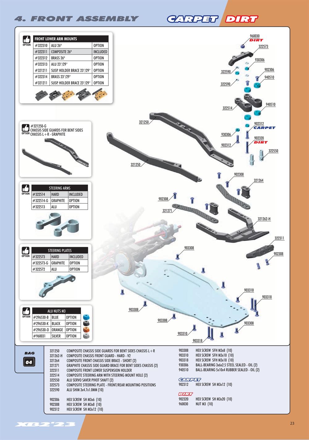 Xray - XB2C 2023 (XB2C'23) - Manual - Page 23