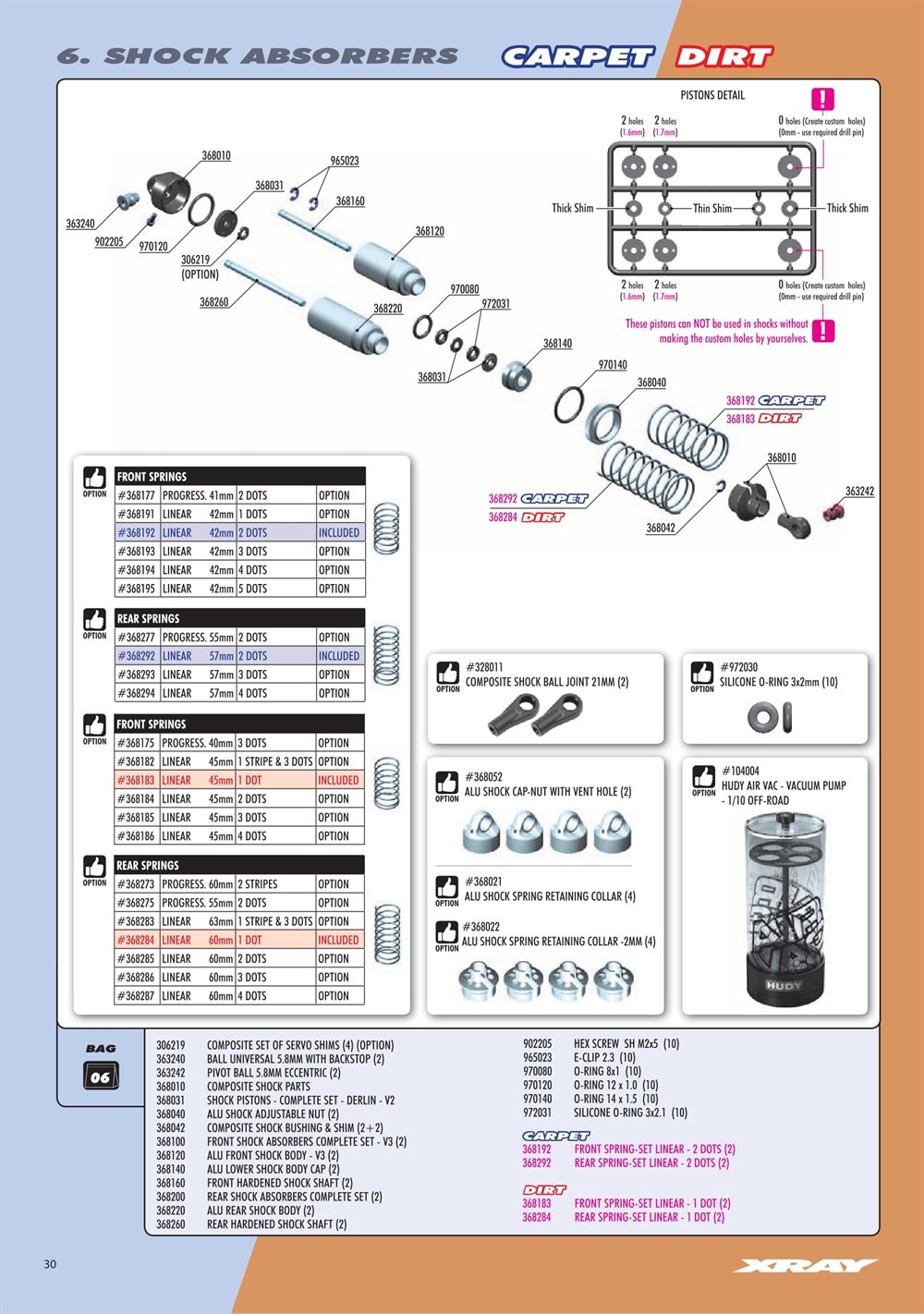 Xray - XB2C 2023 (XB2C'23) - Manual - Page 30