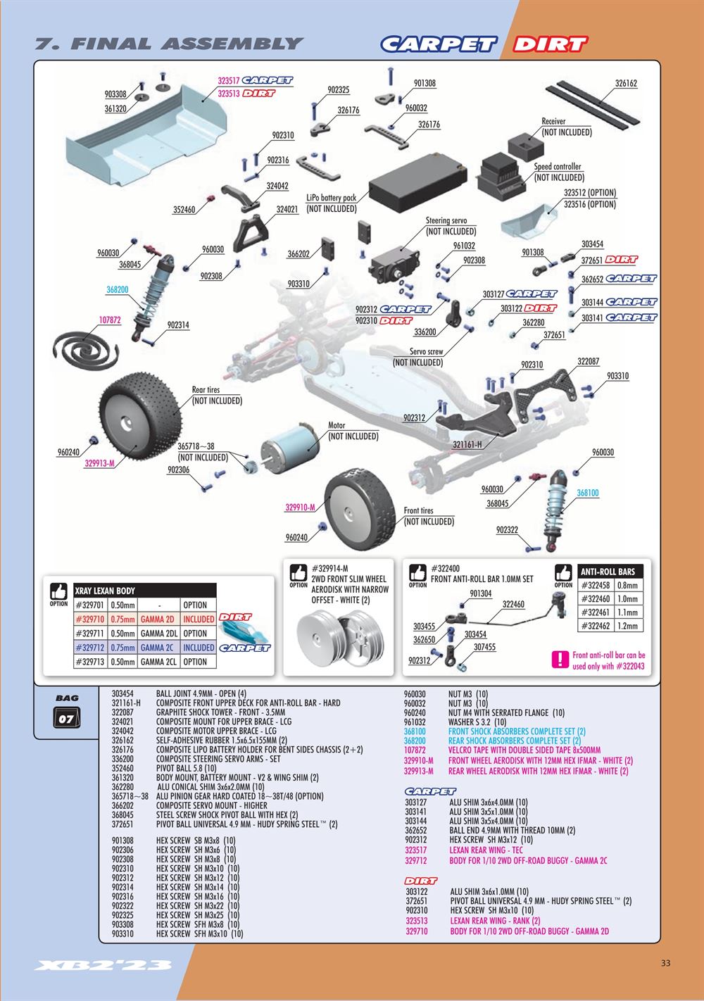 Xray - XB2C 2023 (XB2C'23) - Manual - Page 33