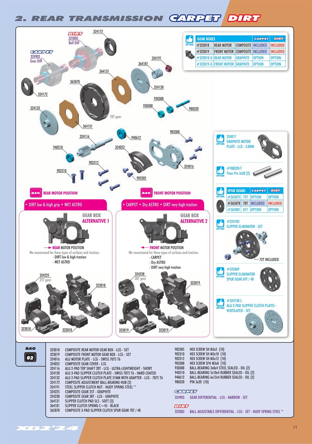 Xray - XB2C 2024 (XB2C'24) - Manual - Page 11