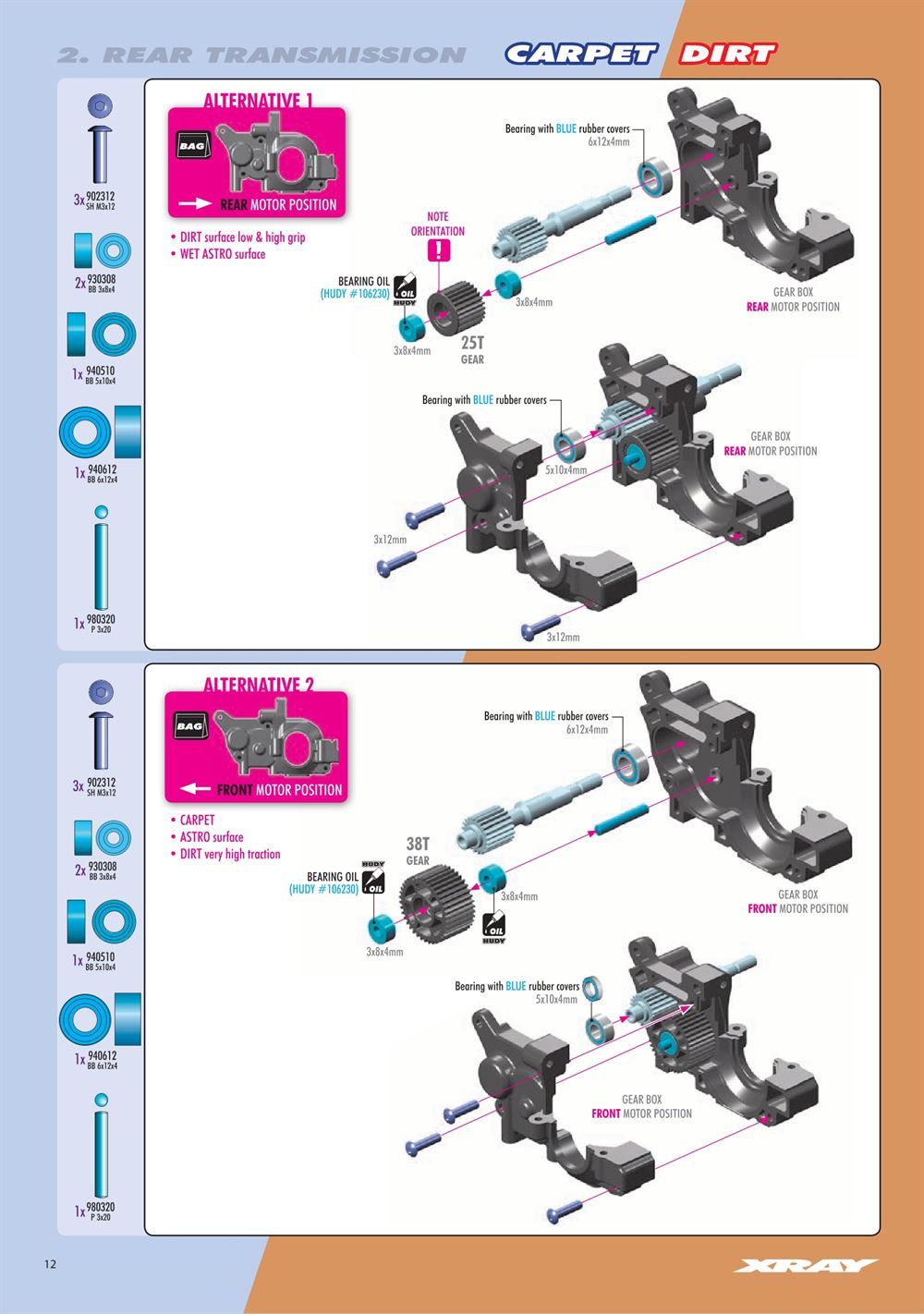 Xray - XB2C 2024 (XB2C'24) - Manual - Page 12