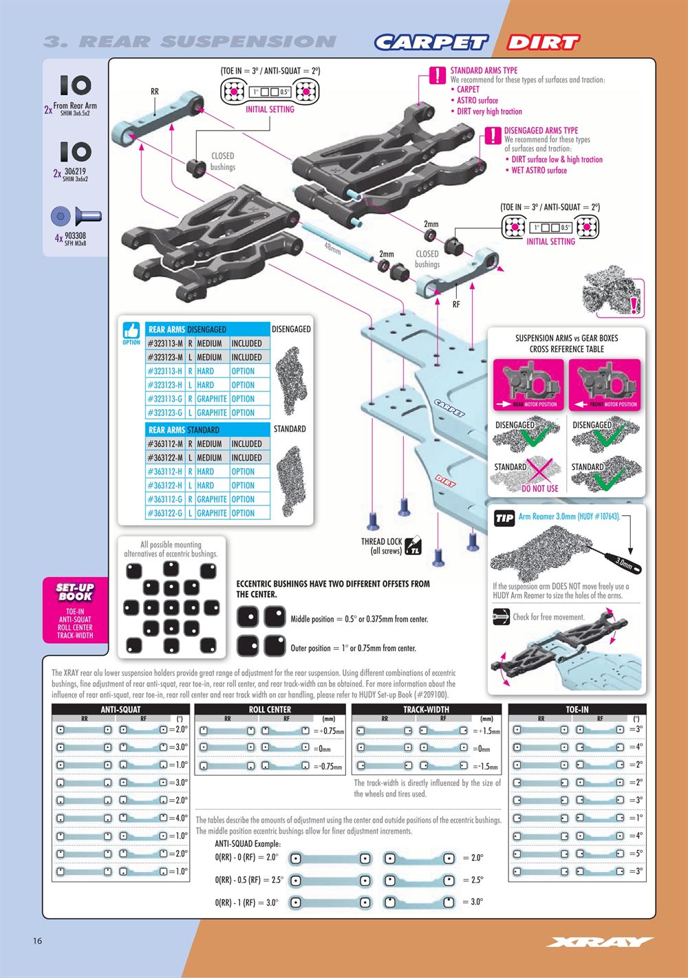 Xray - XB2C 2024 (XB2C'24) - Manual - Page 16