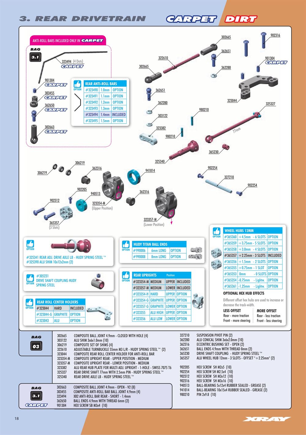 Xray - XB2C 2024 (XB2C'24) - Manual - Page 18