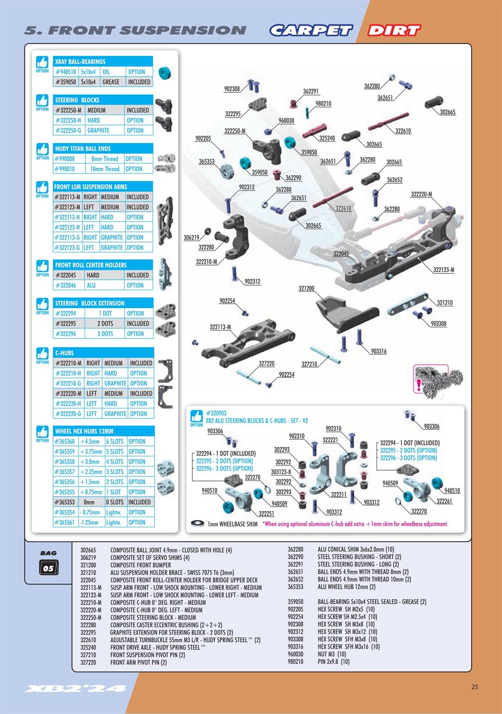 Xray - XB2C 2024 (XB2C'24) - Manual - Page 25