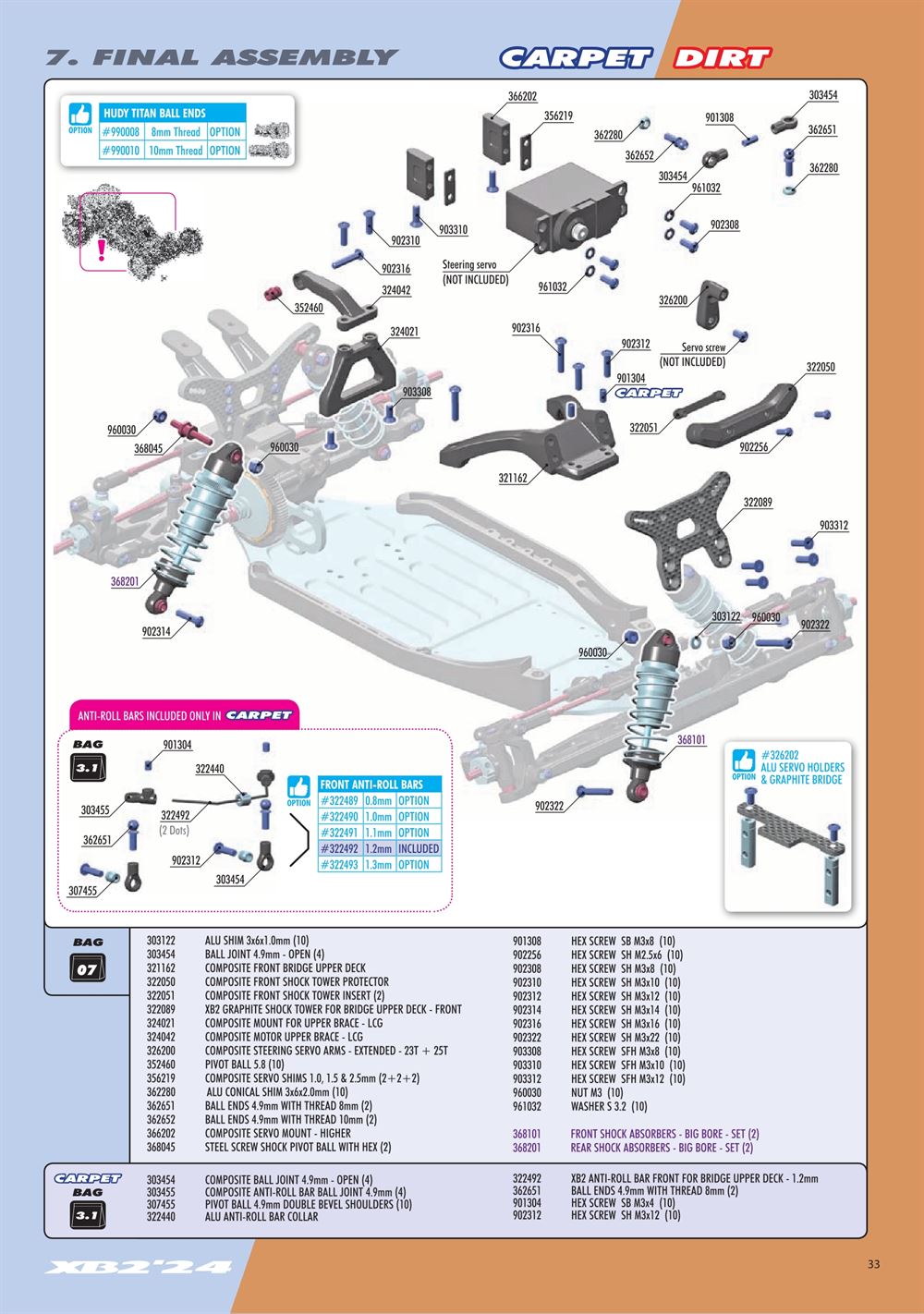 Xray - XB2C 2024 (XB2C'24) - Manual - Page 33
