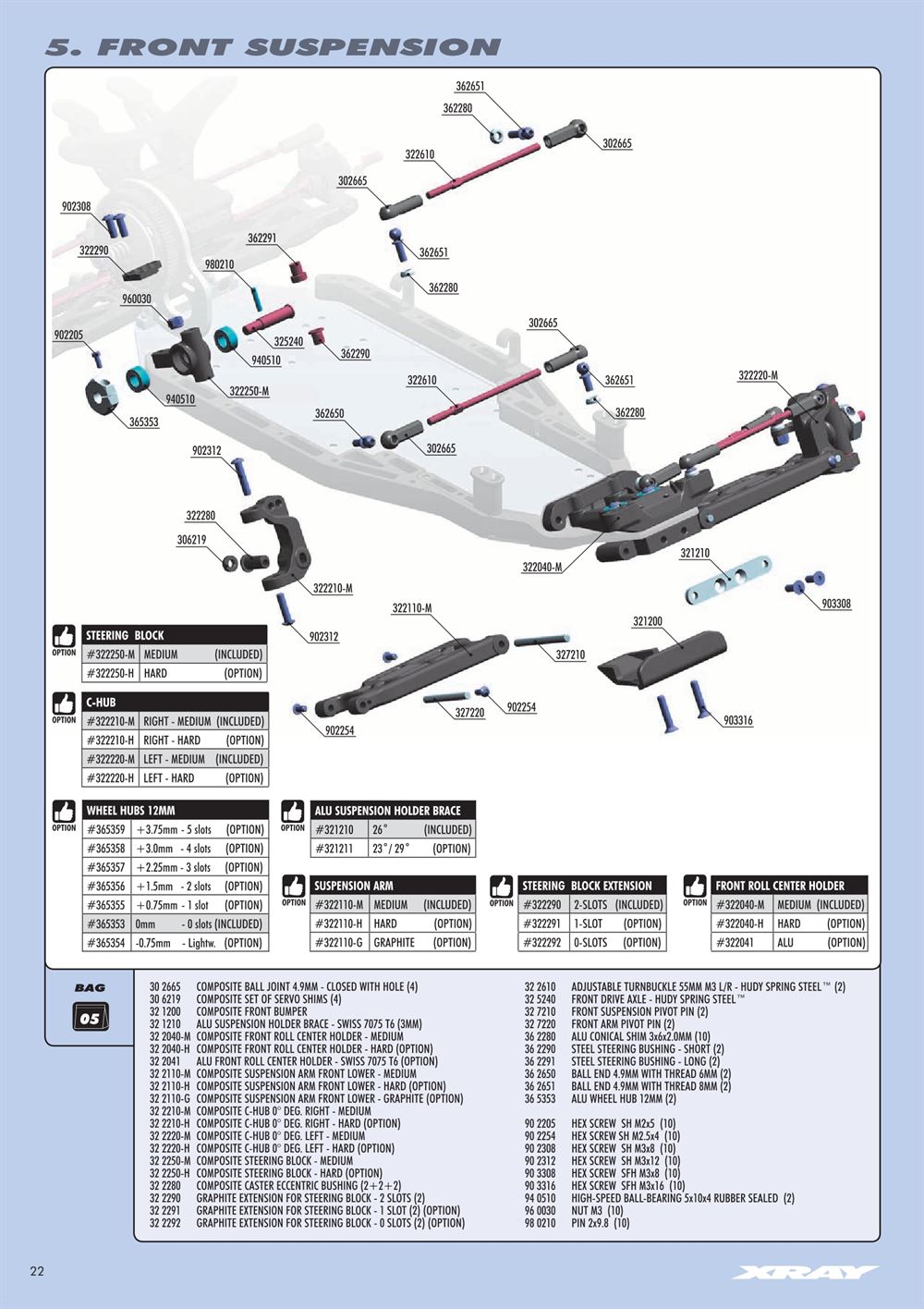 Xray - XB2 2016 (XB2D'16) - Manual - Page 22