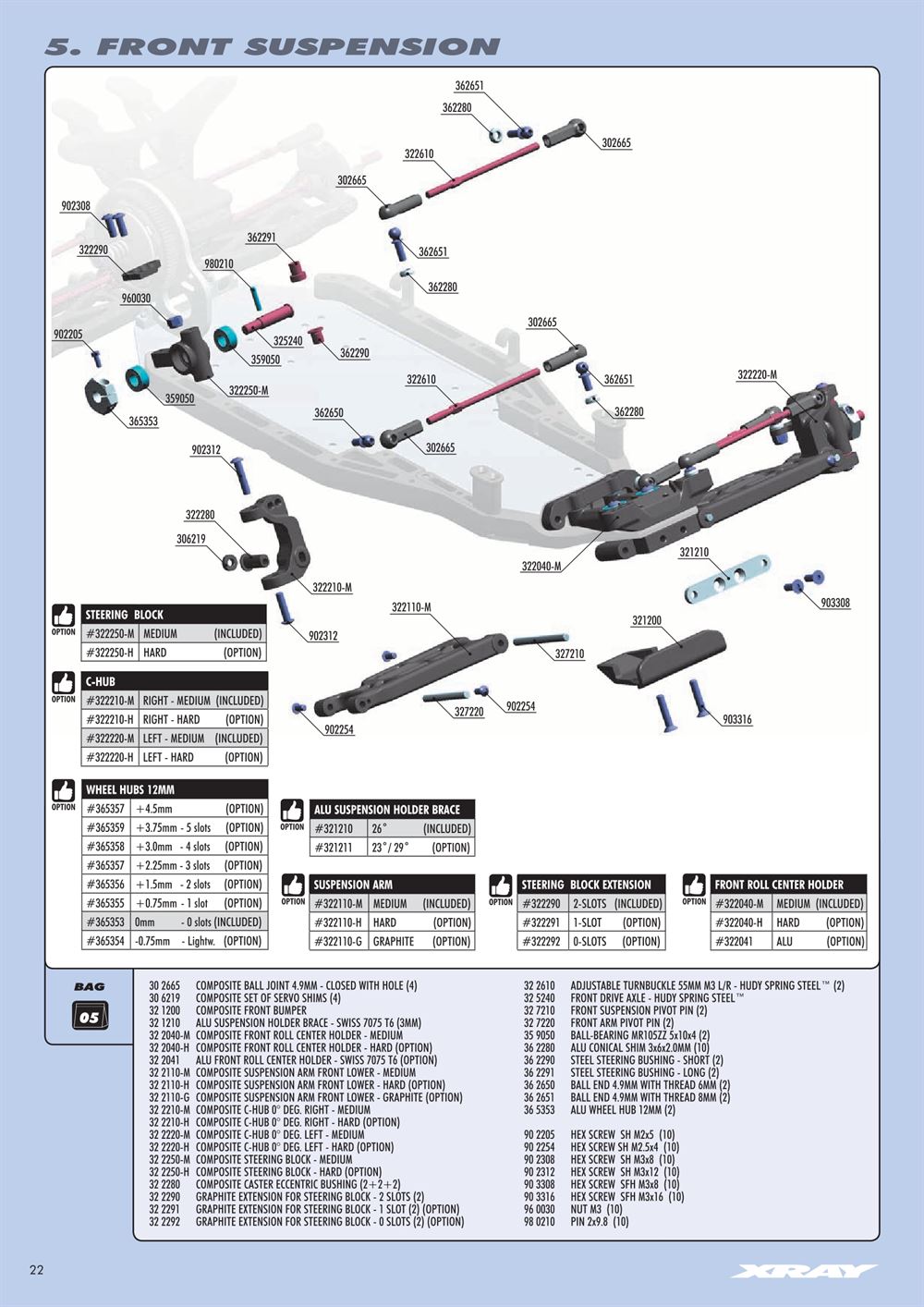 Xray - XB2 2017 (XB2D'17) - Manual - Page 22