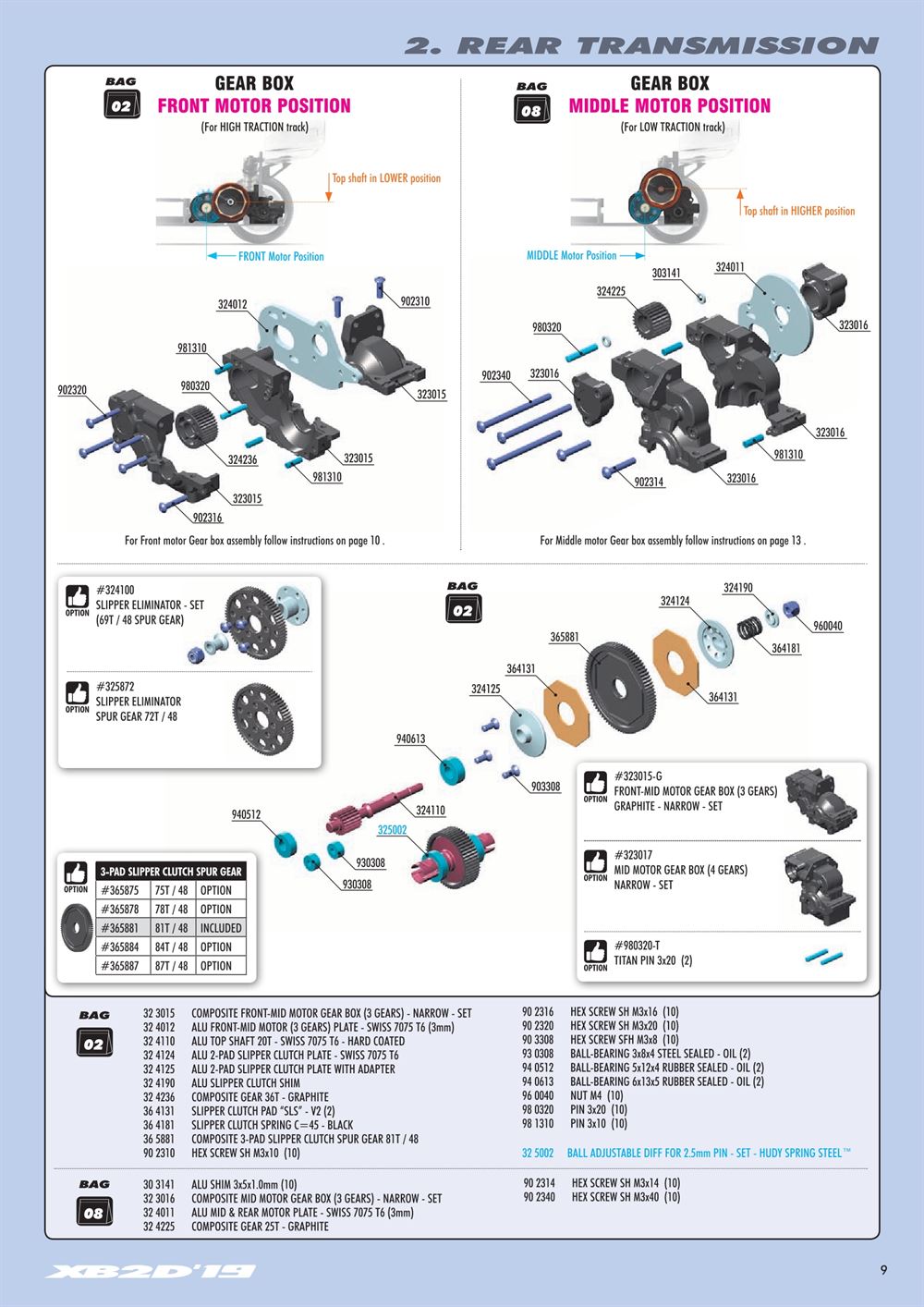 Xray - XB2D 2019 (XB2D'19) - Manual - Page 9