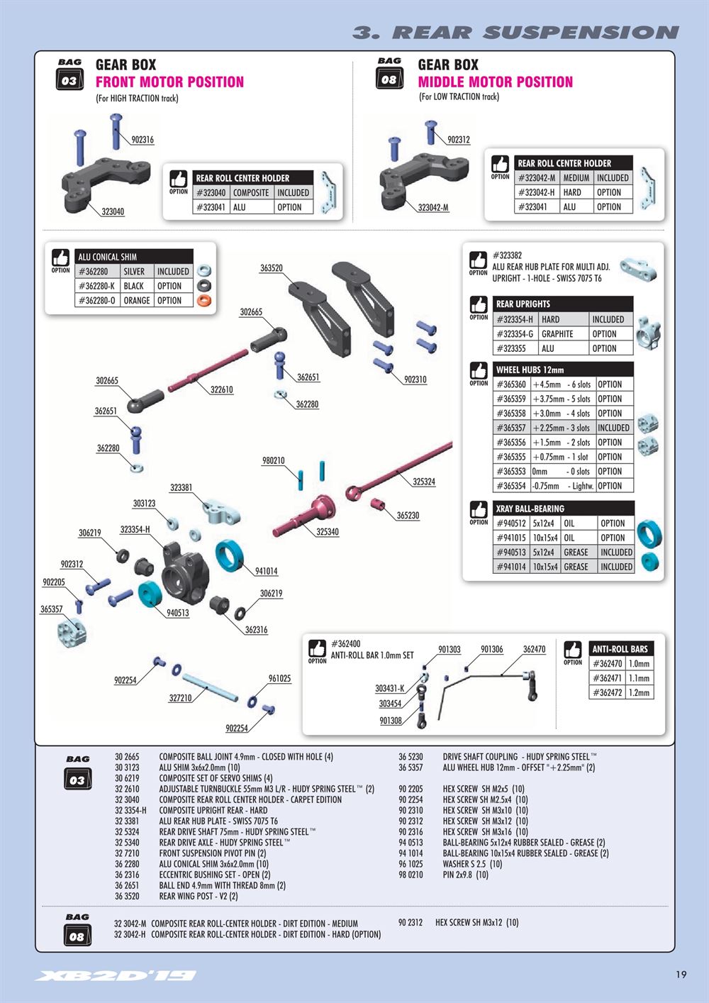 Xray - XB2D 2019 (XB2D'19) - Manual - Page 19