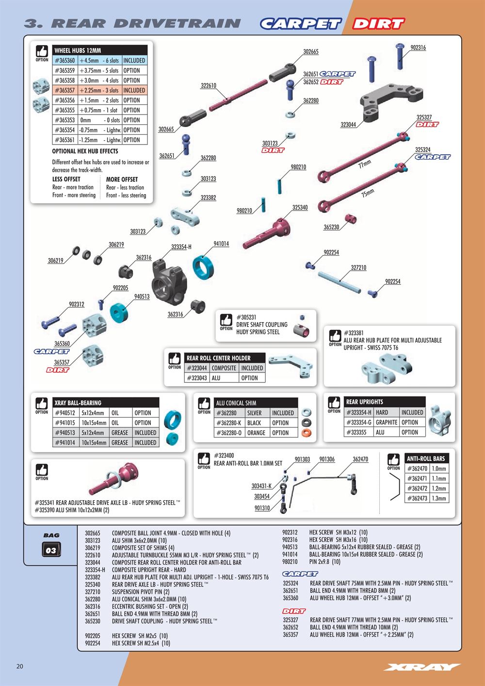 Xray - XB2D 2020 (XB2D'20) - Manual - Page 20