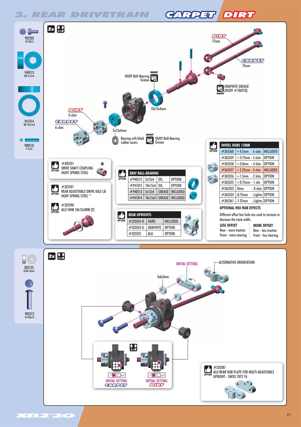 Xray - XB2D 2020 (XB2D'20) - Manual - Page 21