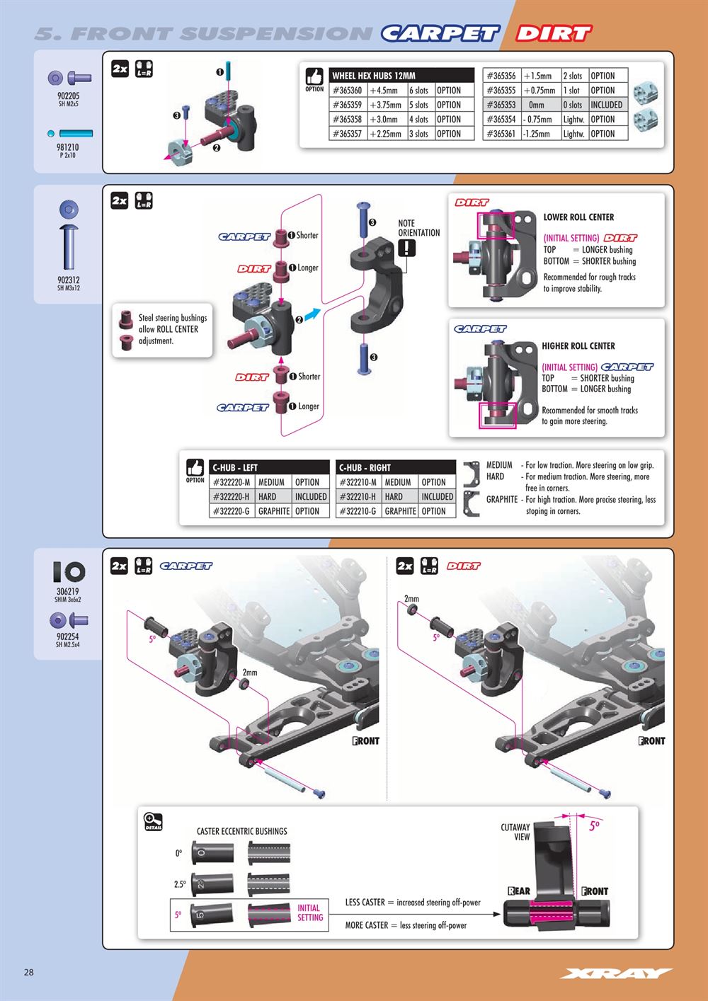 Xray - XB2D 2020 (XB2D'20) - Manual - Page 28
