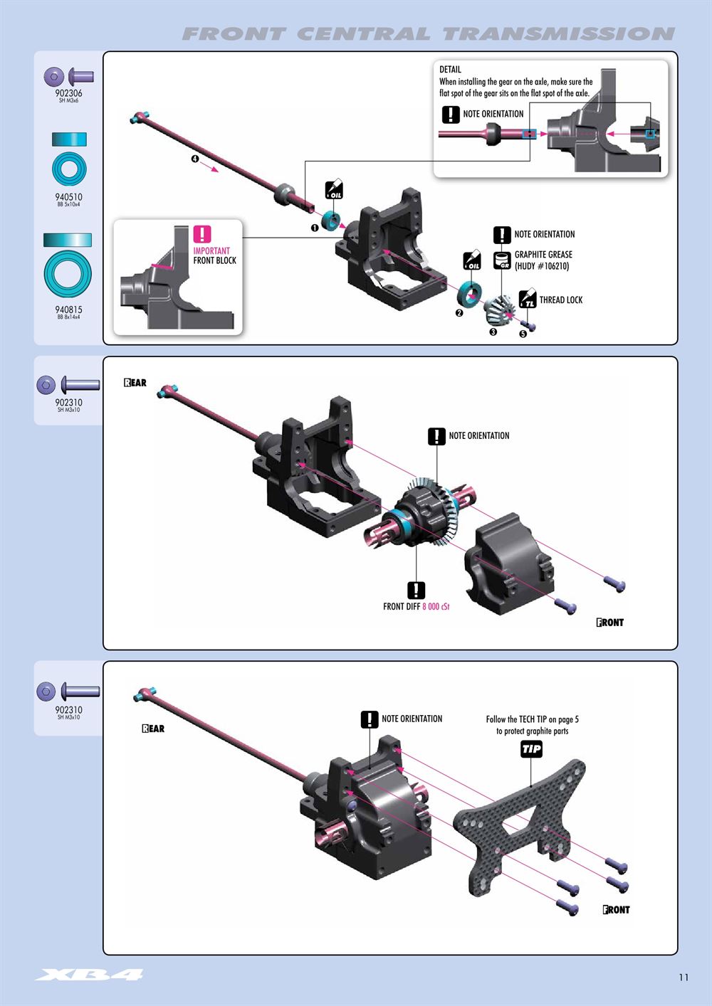 Xray - XB4 2015 (XB4'15) - 4WD - Manual - Page 11