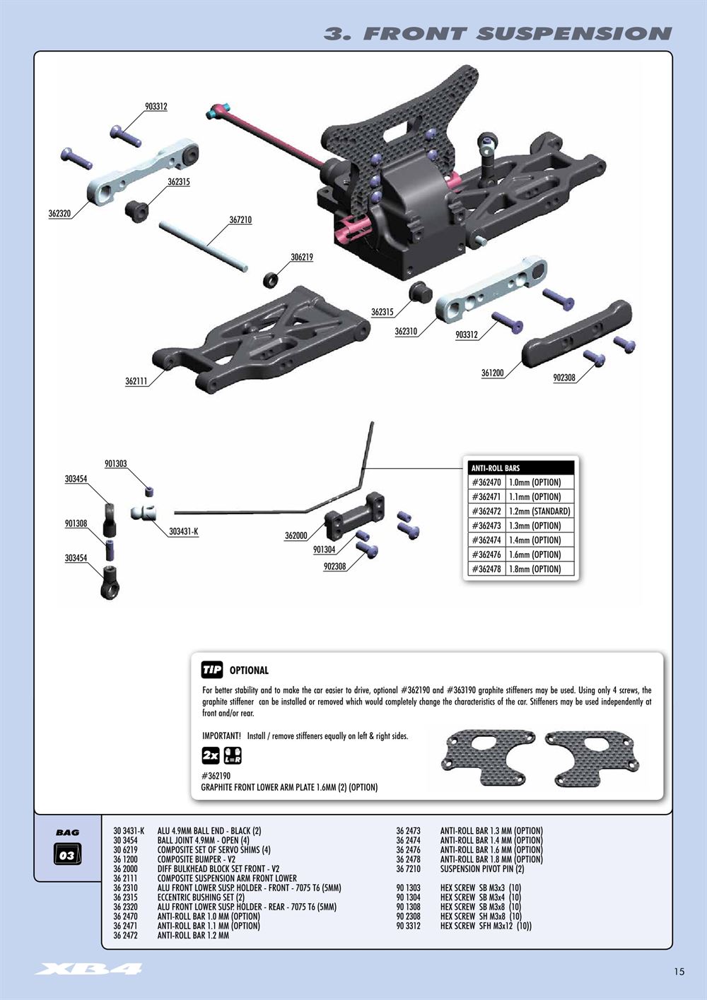 Xray - XB4 2015 (XB4'15) - 4WD - Manual - Page 15