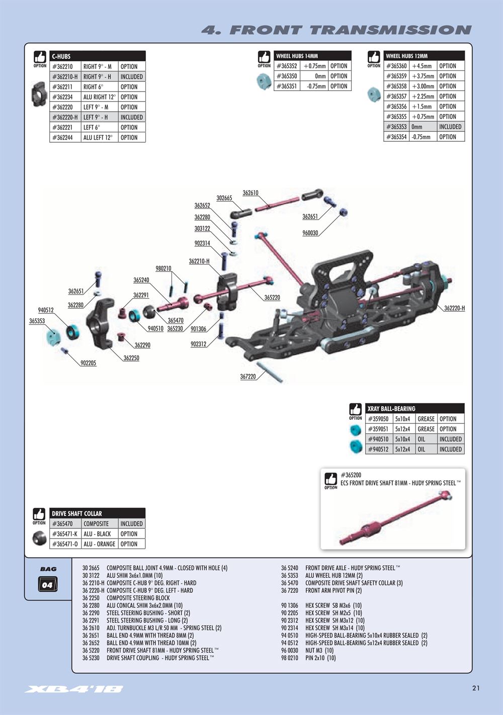 Xray - XB4 2018 (XB4'18) - 4WD - Manual - Page 21