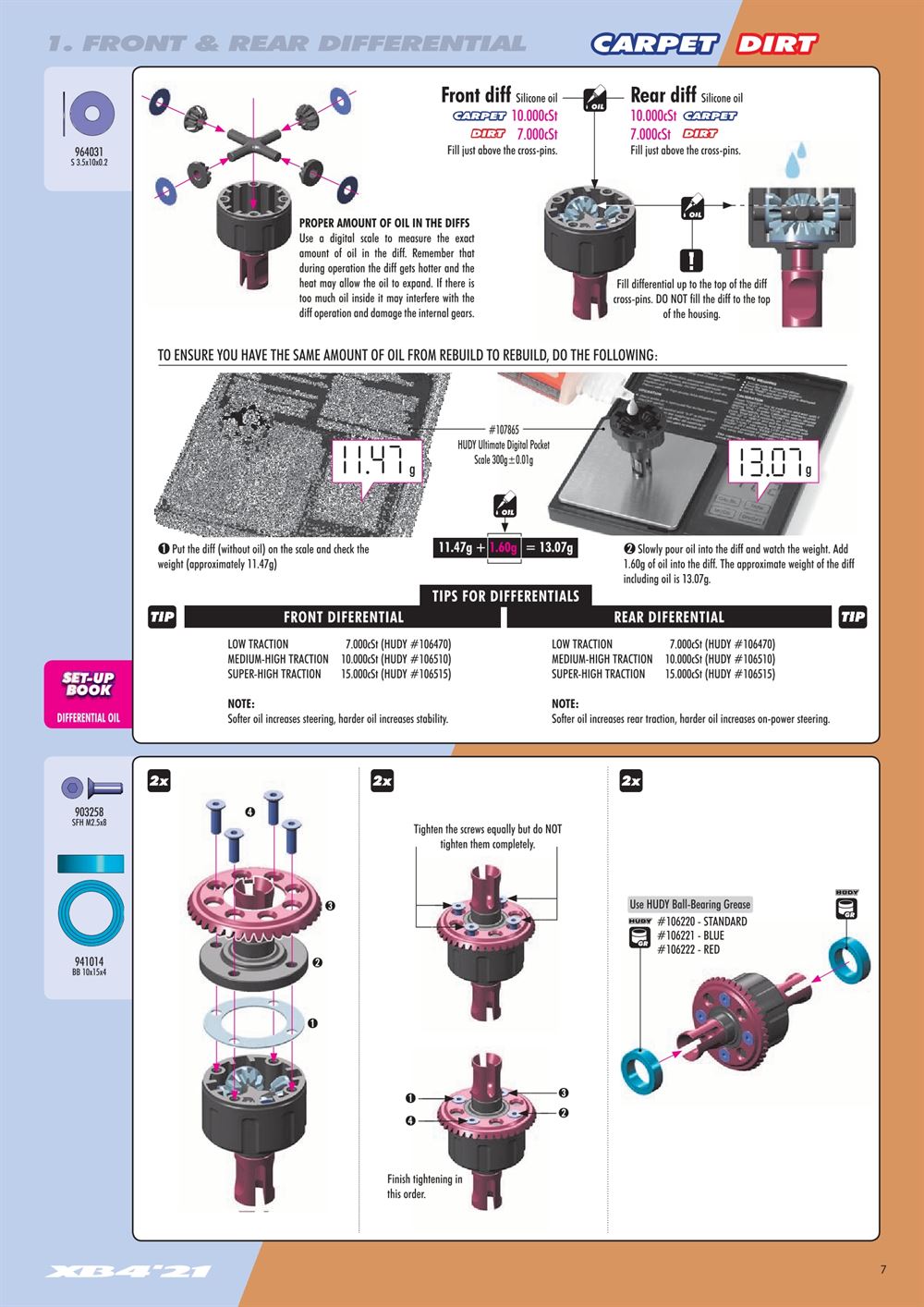 Xray - XB4C 2021 (XB4C'21) - Manual - Page 7