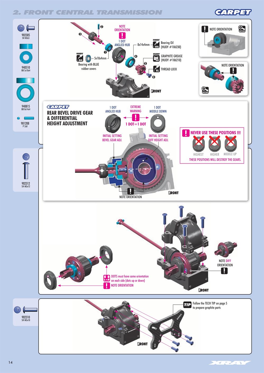 Xray - XB4C 2021 (XB4C'21) - Manual - Page 14