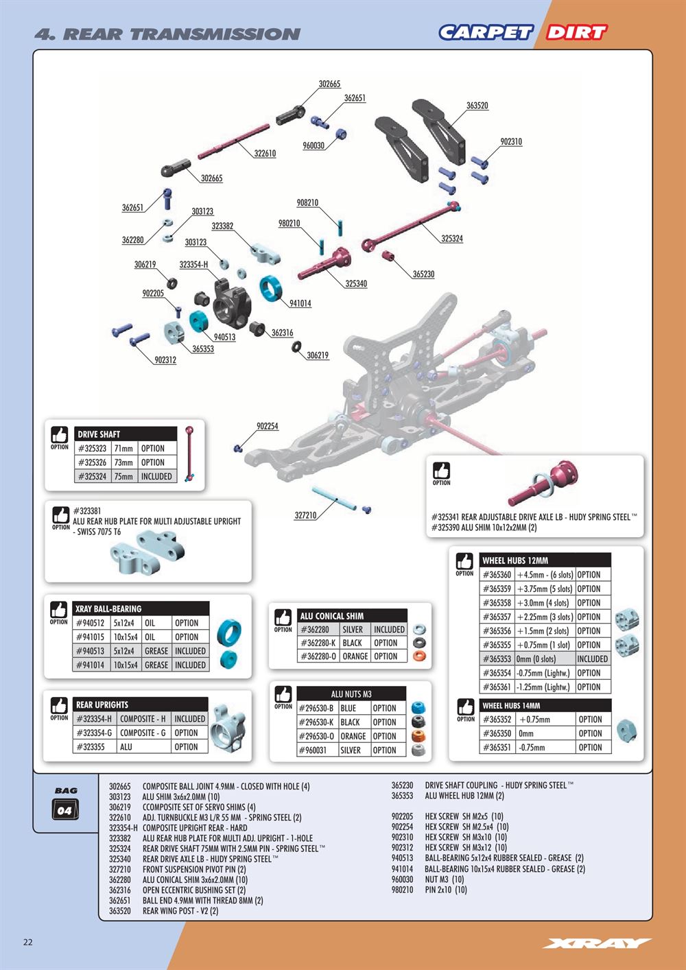 Xray - XB4C 2021 (XB4C'21) - Manual - Page 22