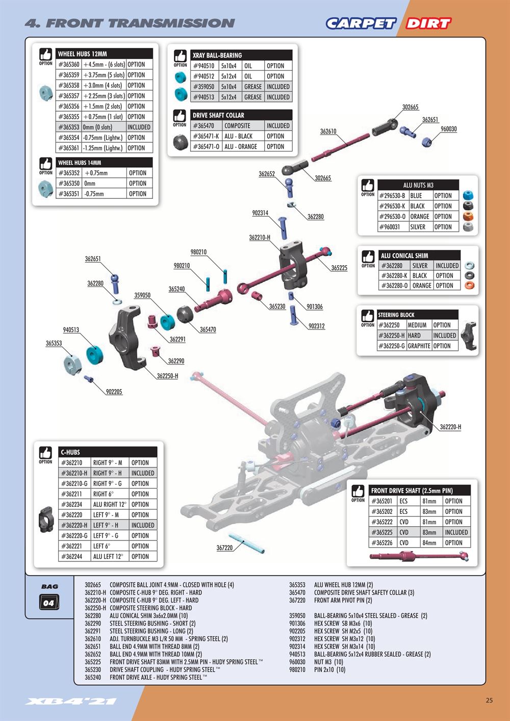 Xray - XB4C 2021 (XB4C'21) - Manual - Page 25