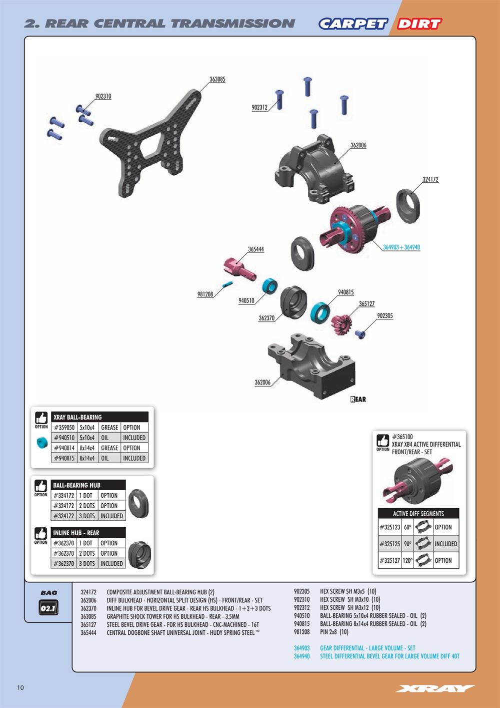 Xray - XB4D 2022 (XB4D'22) - Manual - Page 10