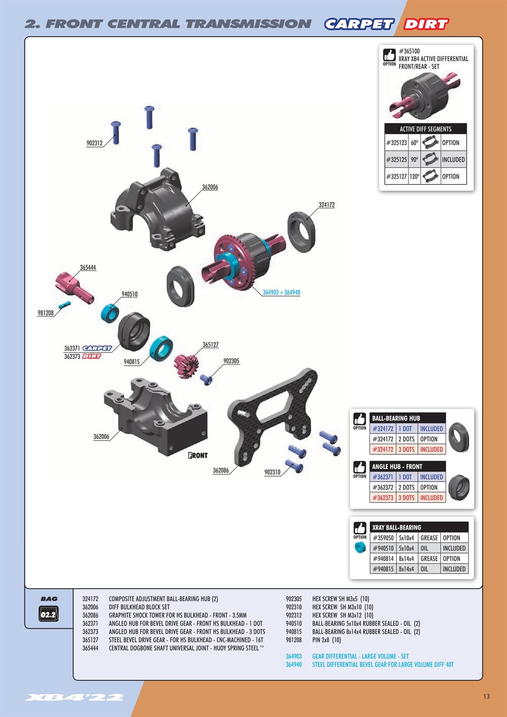Xray - XB4D 2022 (XB4D'22) - Manual - Page 13