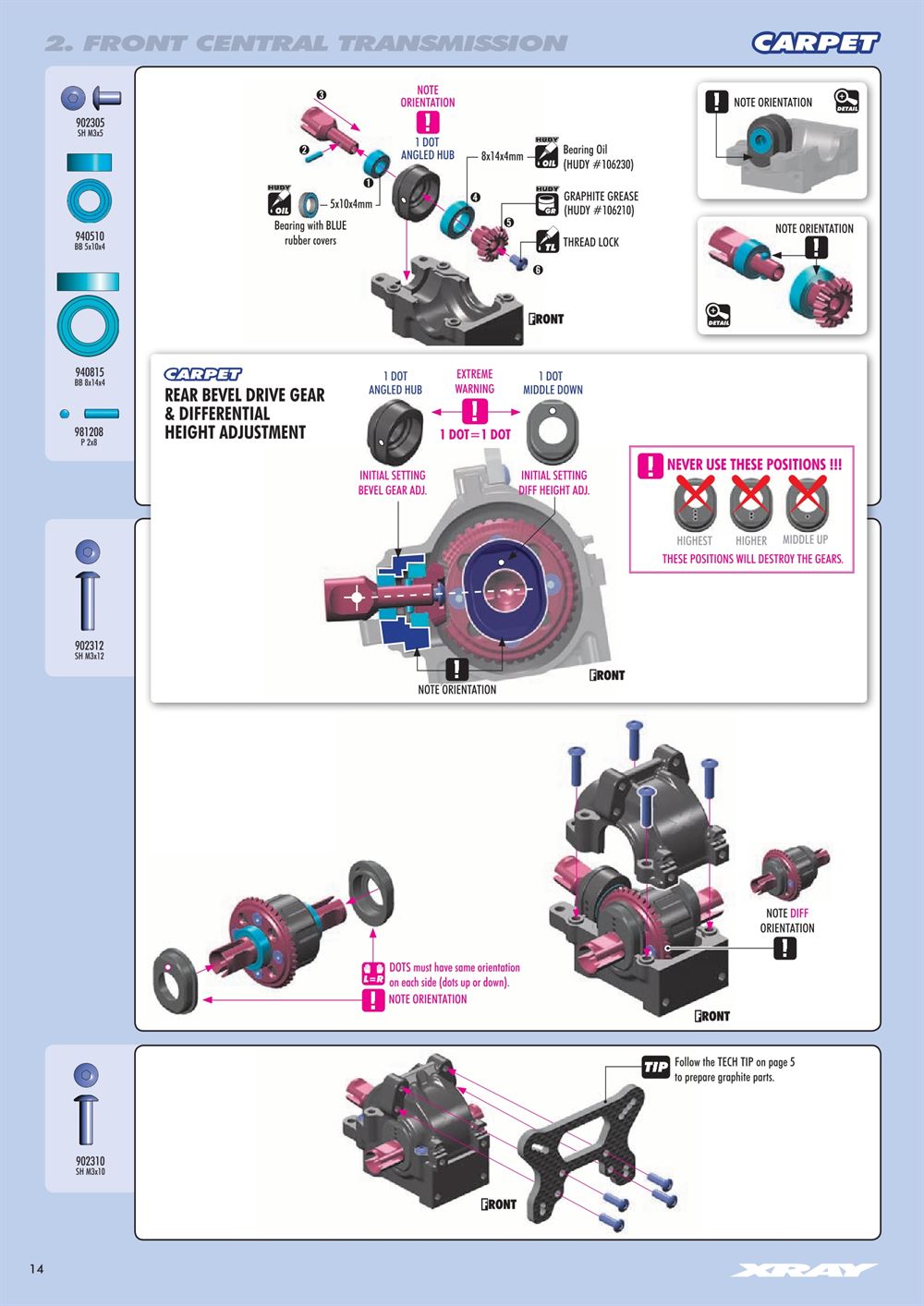 Xray - XB4D 2022 (XB4D'22) - Manual - Page 14