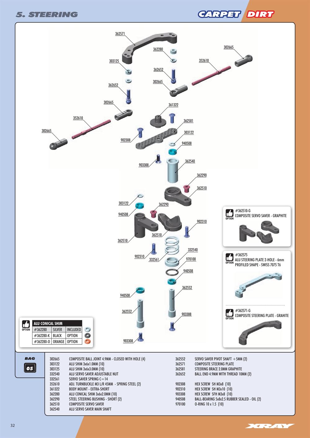 Xray - XB4D 2022 (XB4D'22) - Manual - Page 32