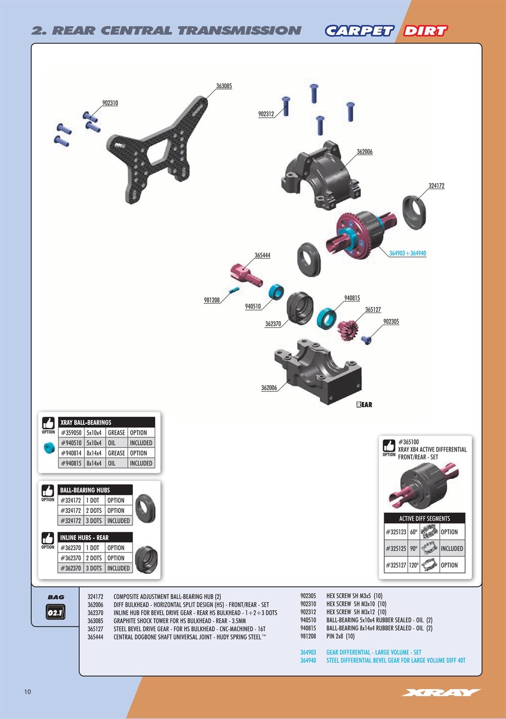 Xray - XB4D 2023 (XB4D'23) - Manual - Page 10