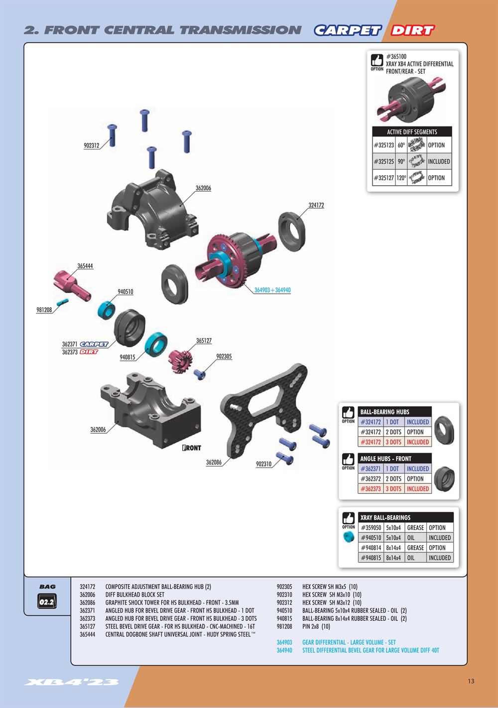 Xray - XB4D 2023 (XB4D'23) - Manual - Page 13