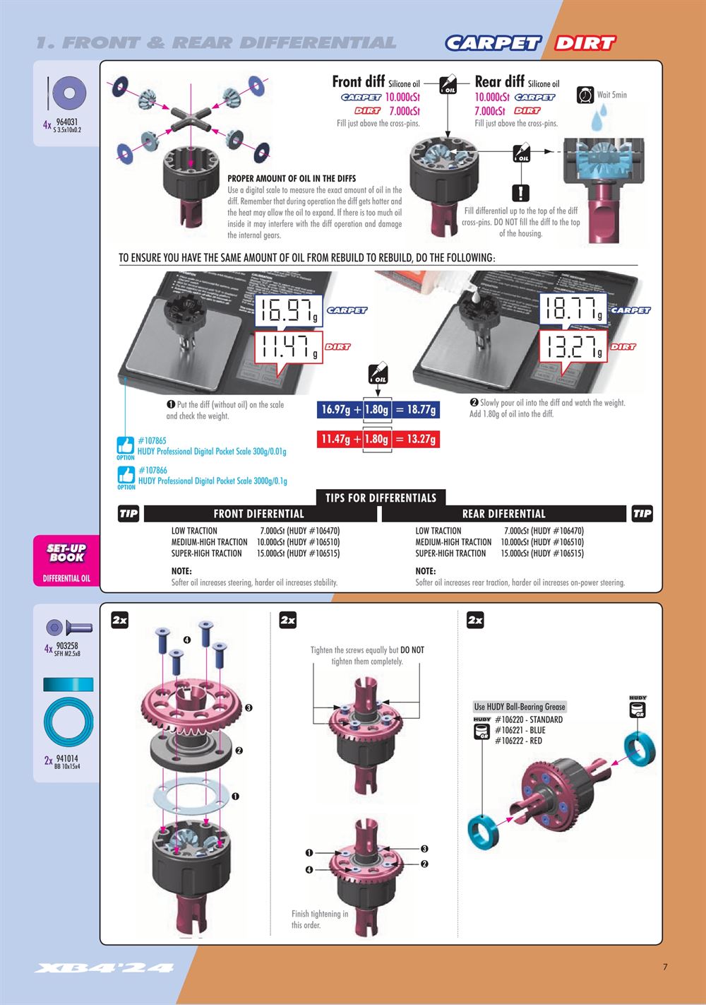 Xray - XB4D 2024 (XB4D'24) - Manual - Page 7