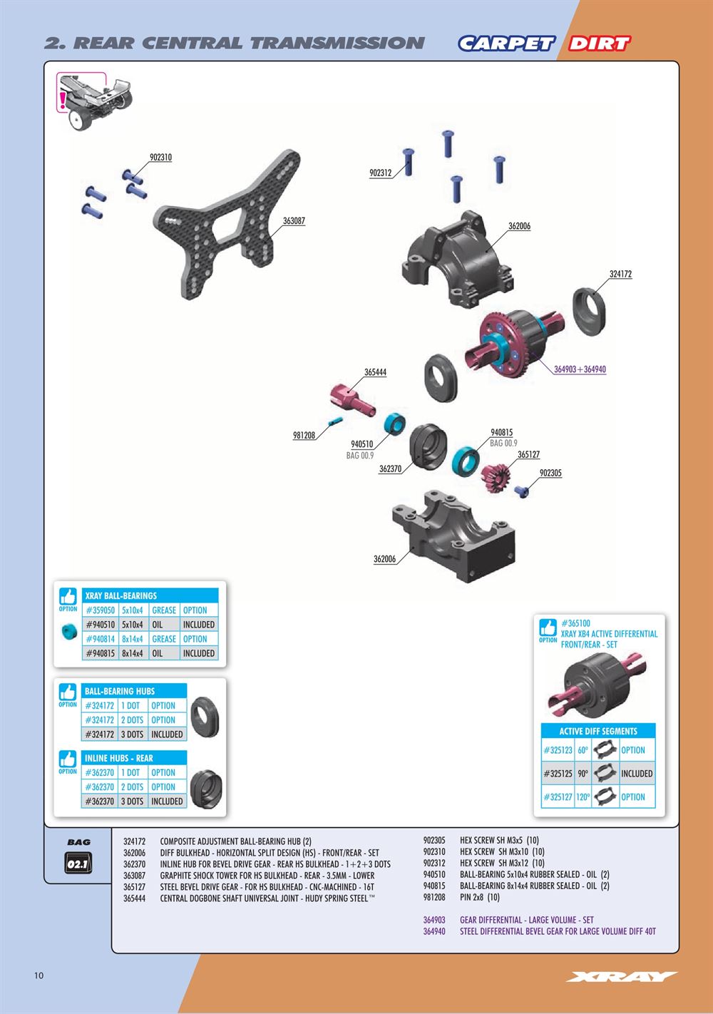 Xray - XB4D 2024 (XB4D'24) - Manual - Page 10