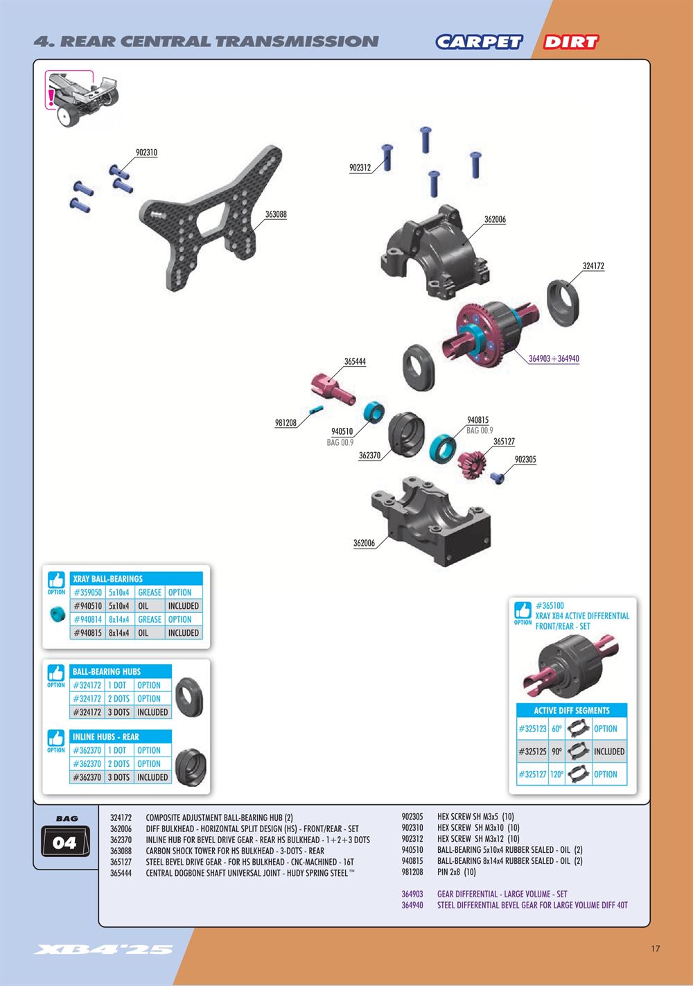 Xray - XB4C 2025 (XB4C'25) - Manual - Page 17