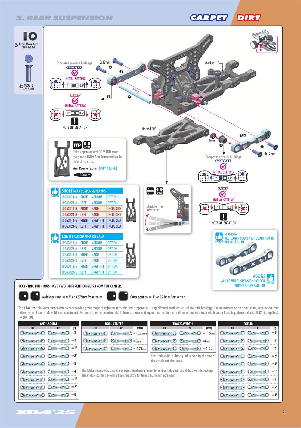 Xray - XB4C 2025 (XB4C'25) - Manual - Page 21