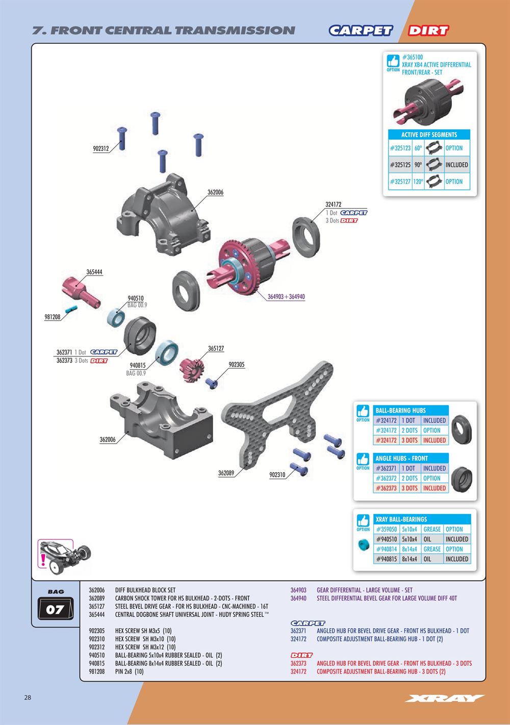 Xray - XB4C 2025 (XB4C'25) - Manual - Page 28