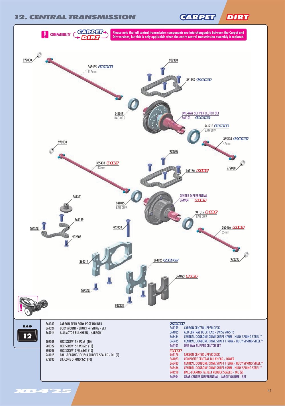 Xray - XB4C 2025 (XB4C'25) - Manual - Page 47
