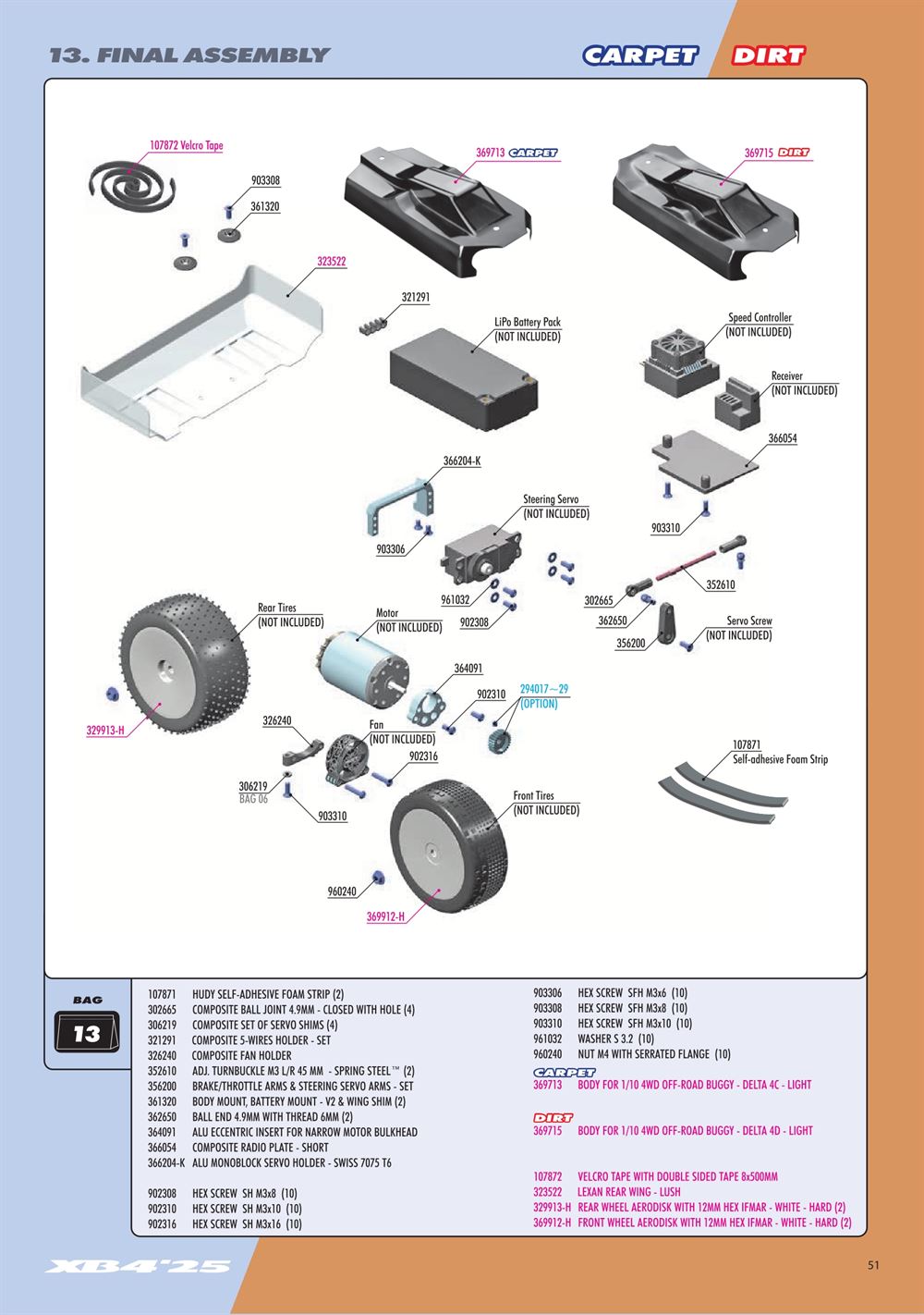 Xray - XB4C 2025 (XB4C'25) - Manual - Page 51