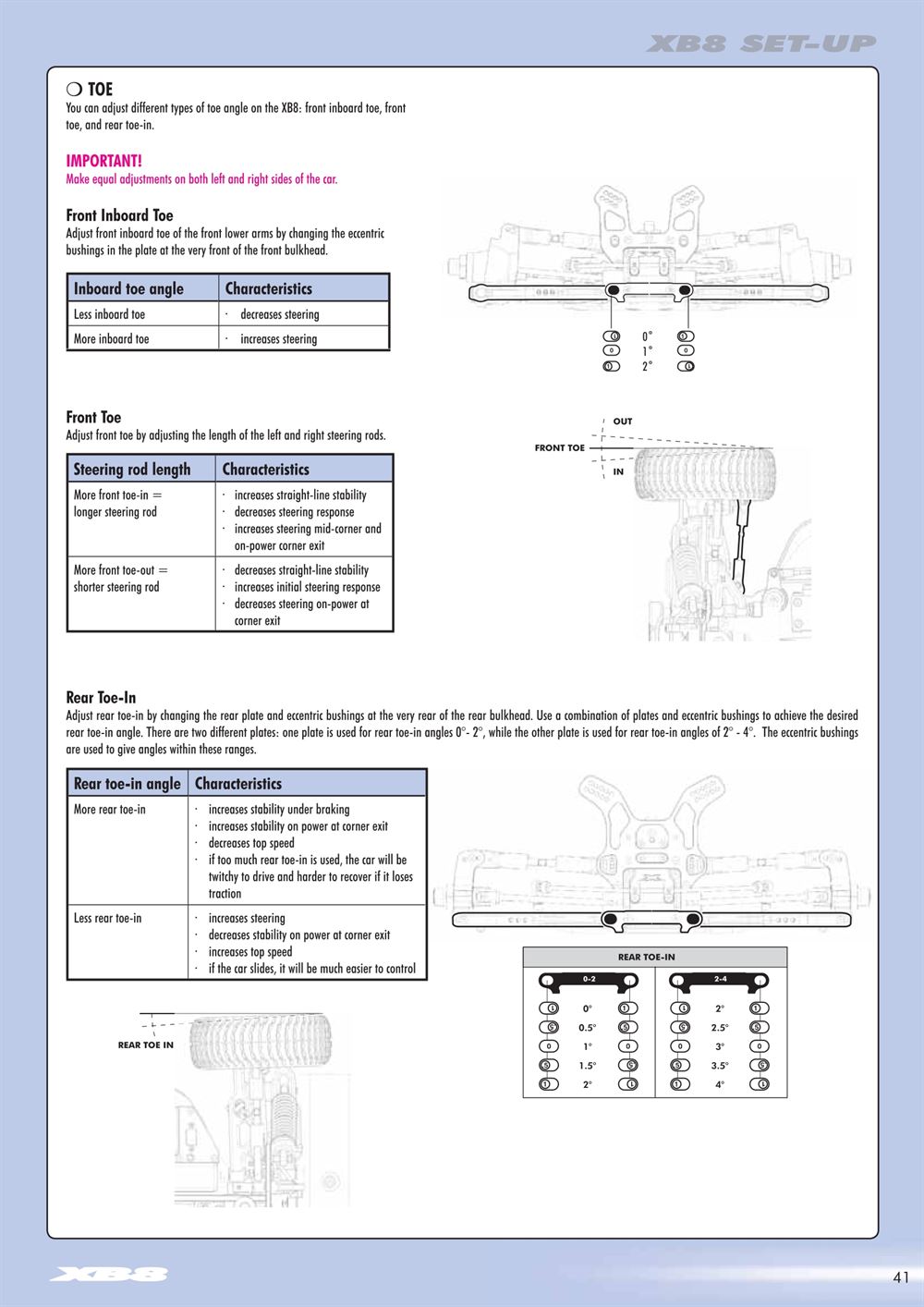 Xray - XB8 - Manual - Page 41