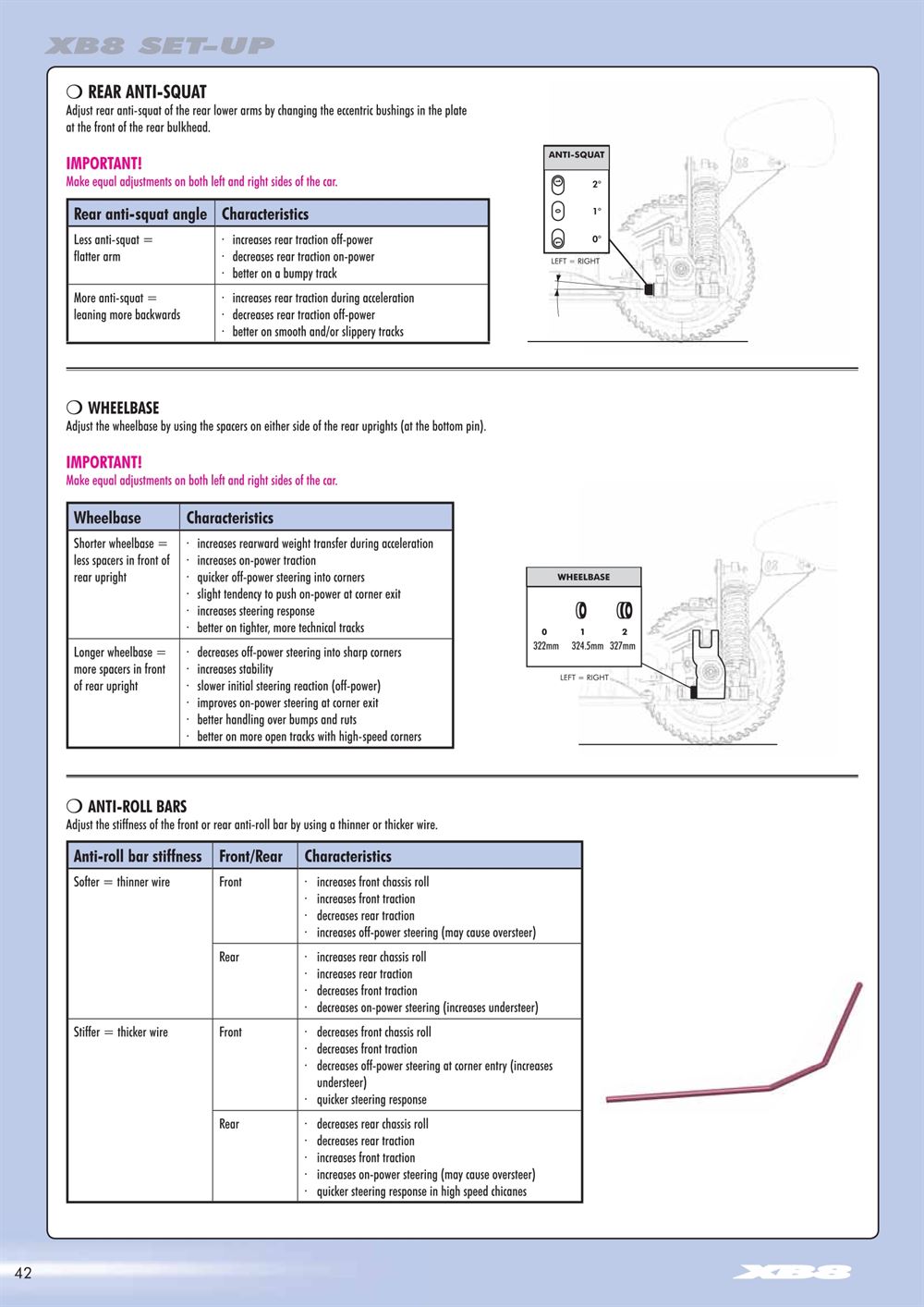 Xray - XB8 - Manual - Page 42