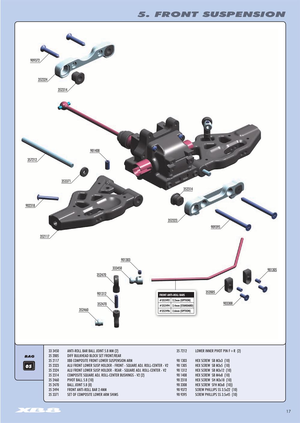 Xray - XB8 2014 Specs (XB8'14) - Manual - Page 17