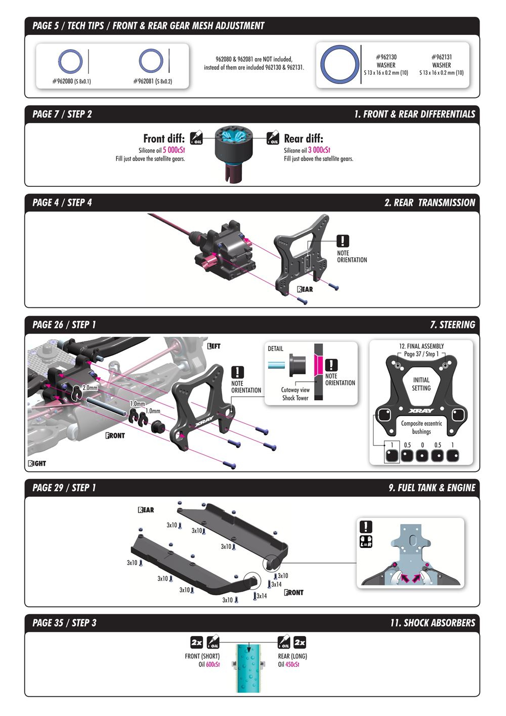 Xray - XB8 2015 Specs (XB8'15) - Supplementary Manual - Page 2