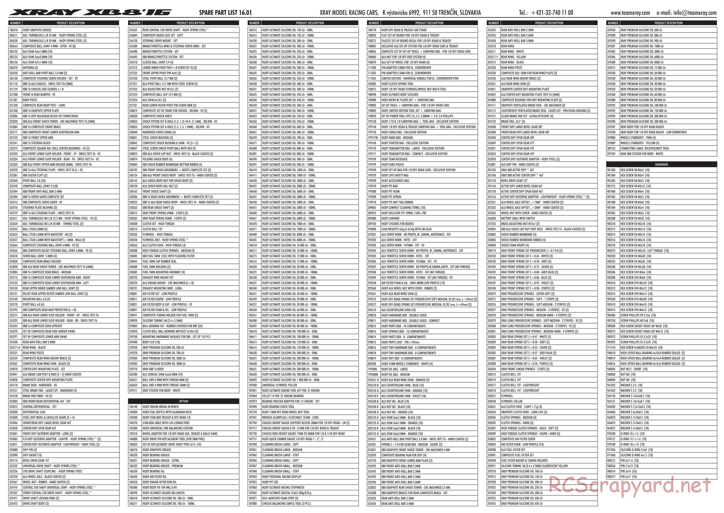 Xray - XB8 2016 Specs (XB8'16) - Parts List