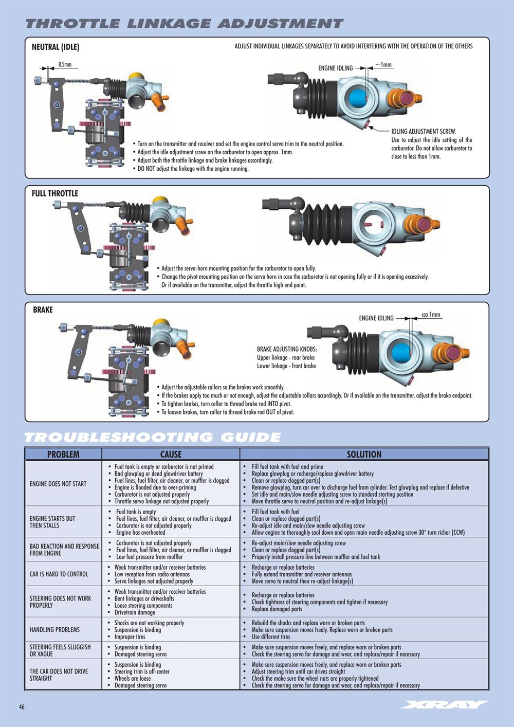 Xray - XB8 2021 Specs (XB8'21) - Manual - Page 46
