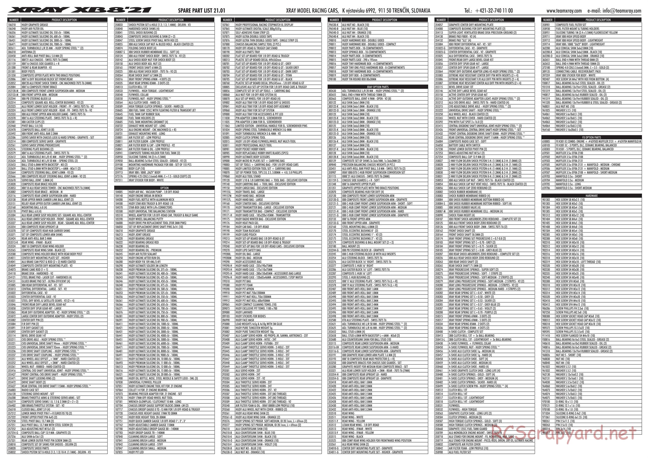 Xray - XB8 2021 Specs (XB8'21) - Parts List