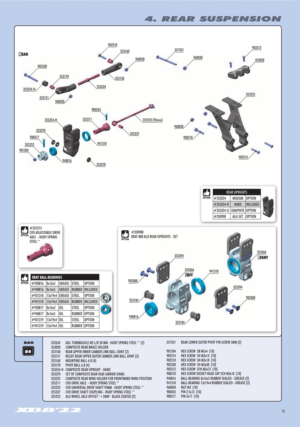 Xray - XB8 2022 Specs (XB8'22) - Manual - Page 15