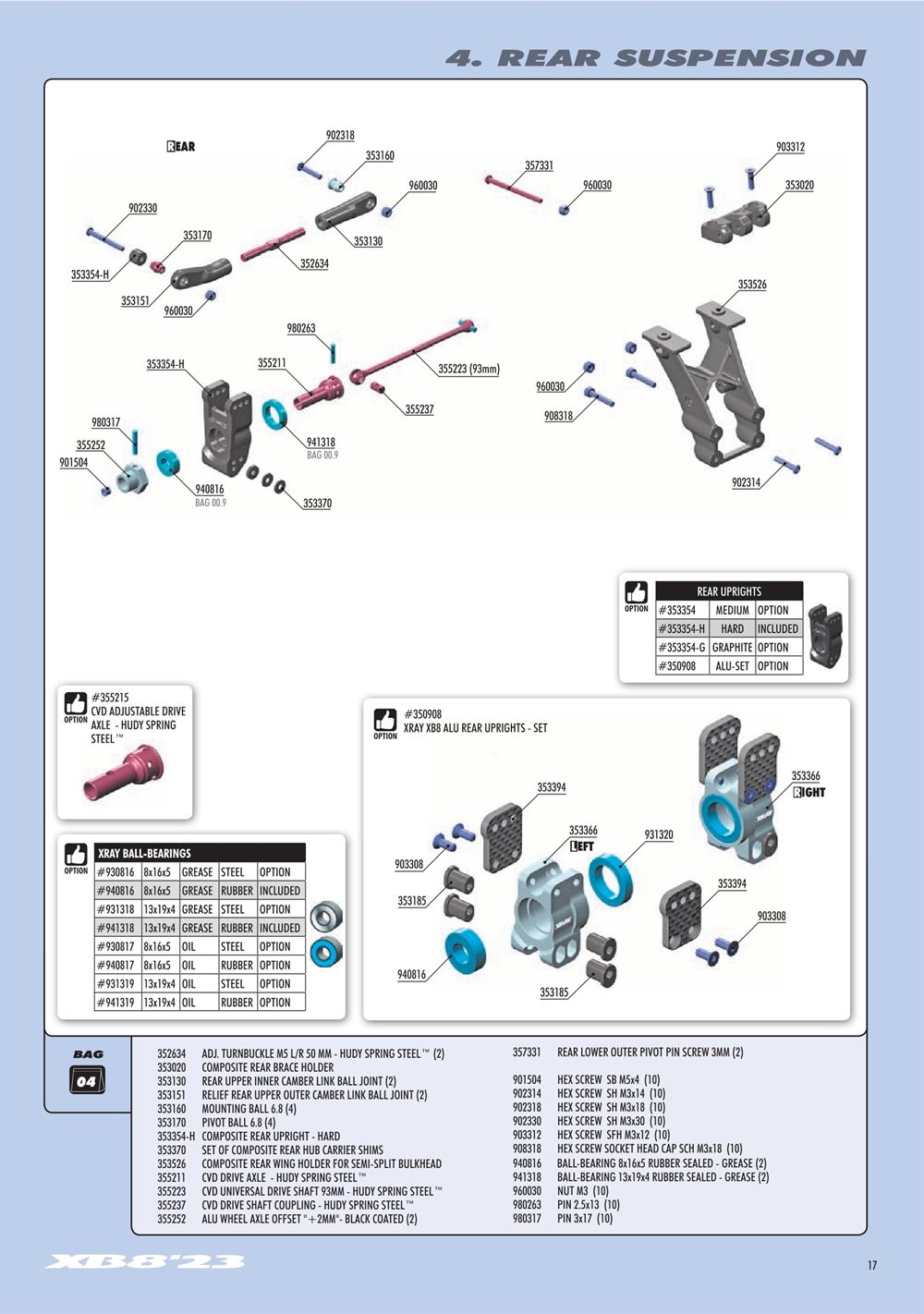 Xray - XB8 2023 Specs (XB8'23) - Manual - Page 17