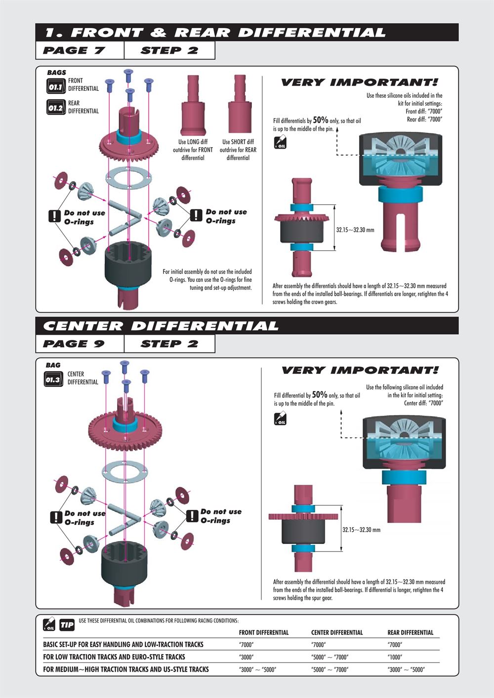 Xray - XB8 EC - Supplementary Manual - Page 2