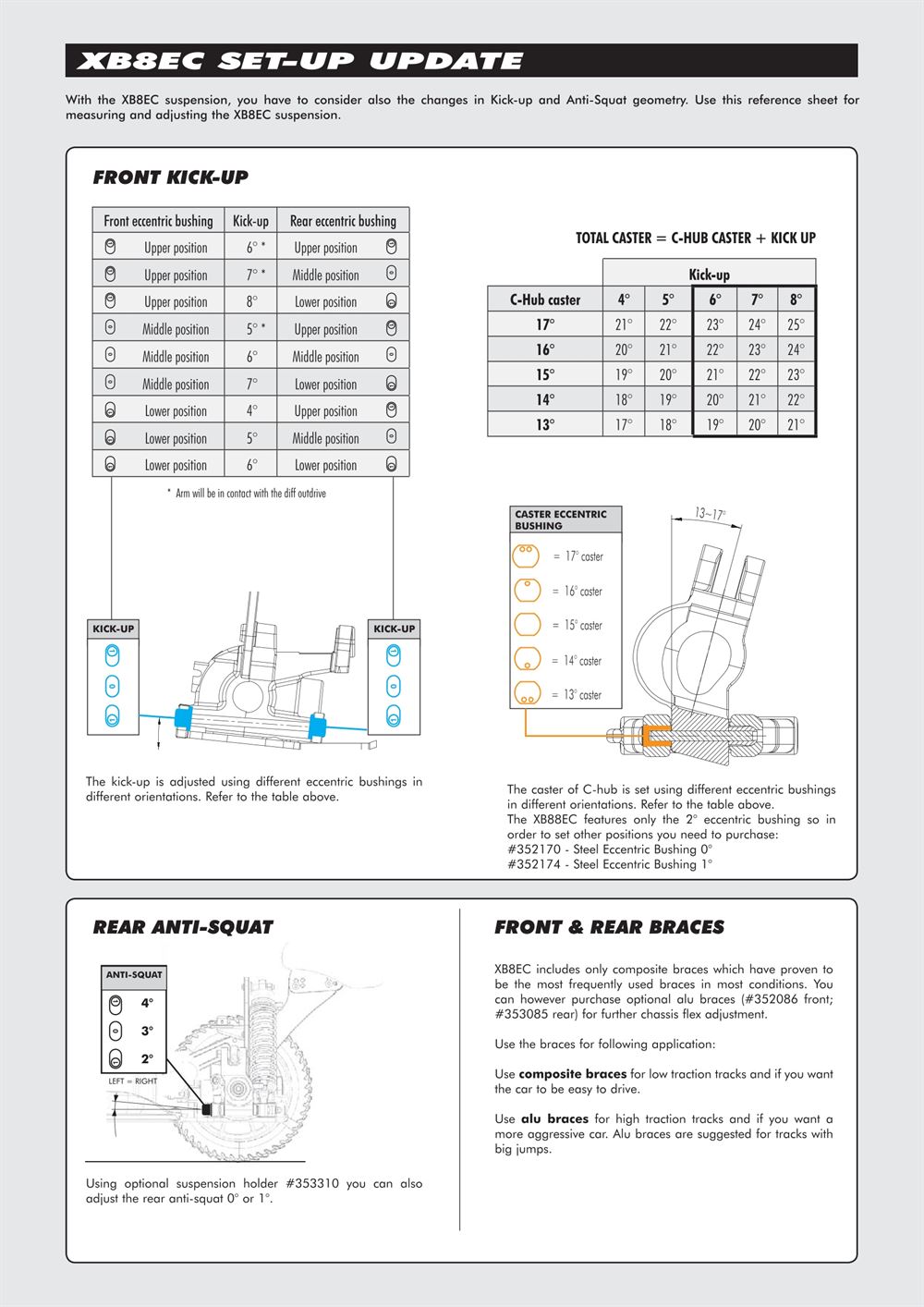 Xray - XB8 EC - Supplementary Manual - Page 11